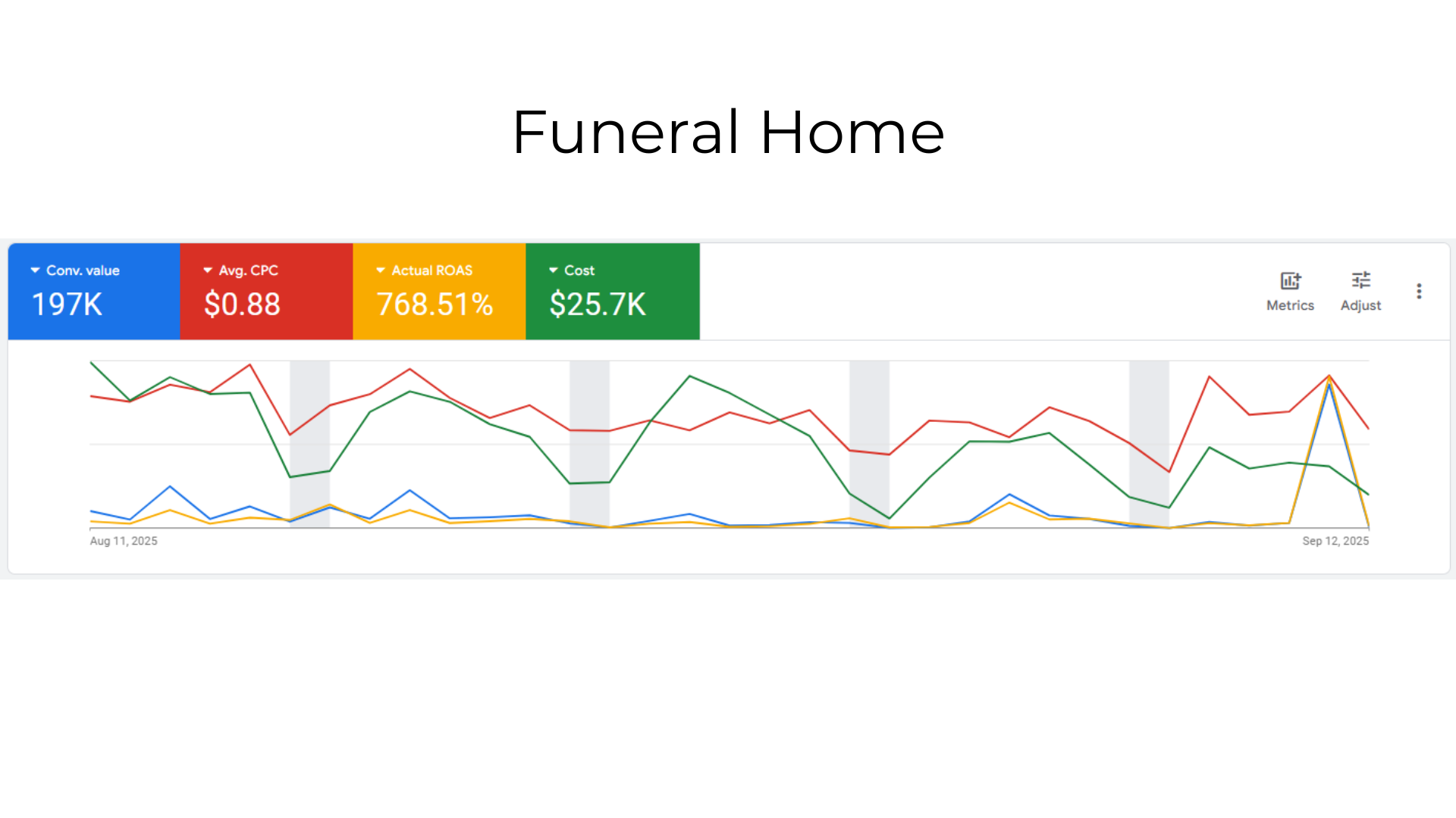 Funeral Home