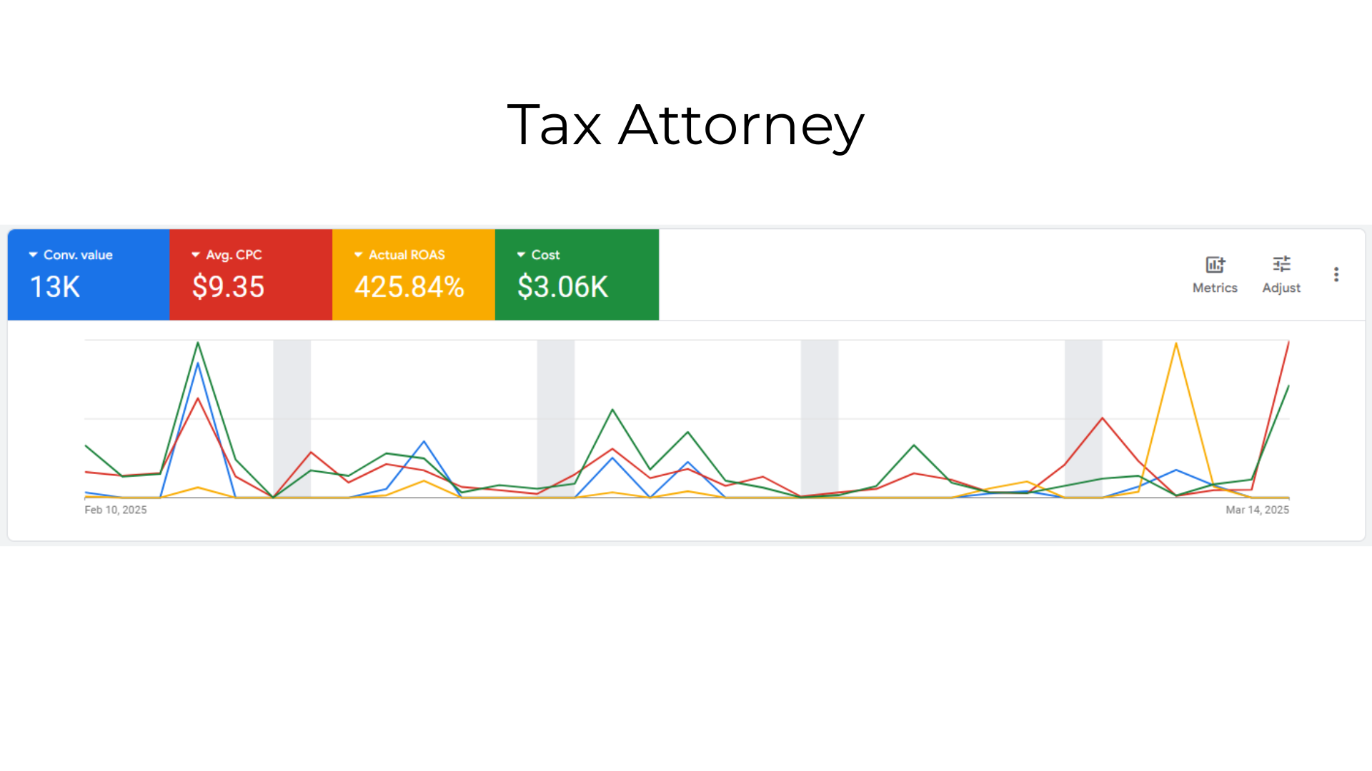 Tax Attorney