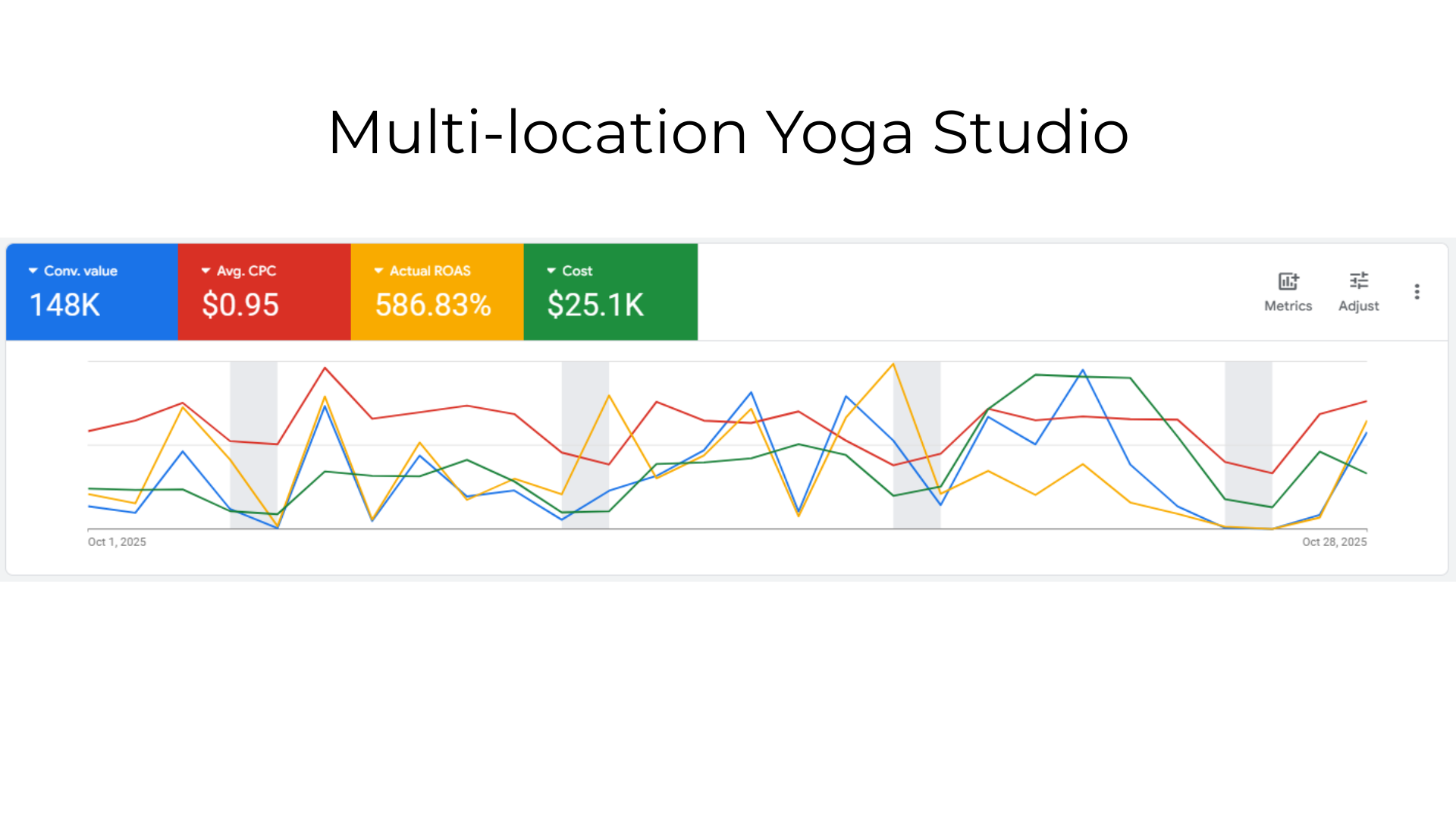 Multi-location Yoga Studio
